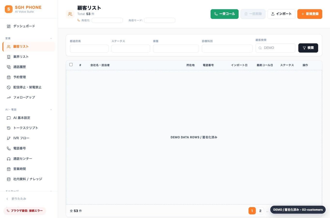 Demo 2:営業フォロー related anonymized dashboard screen